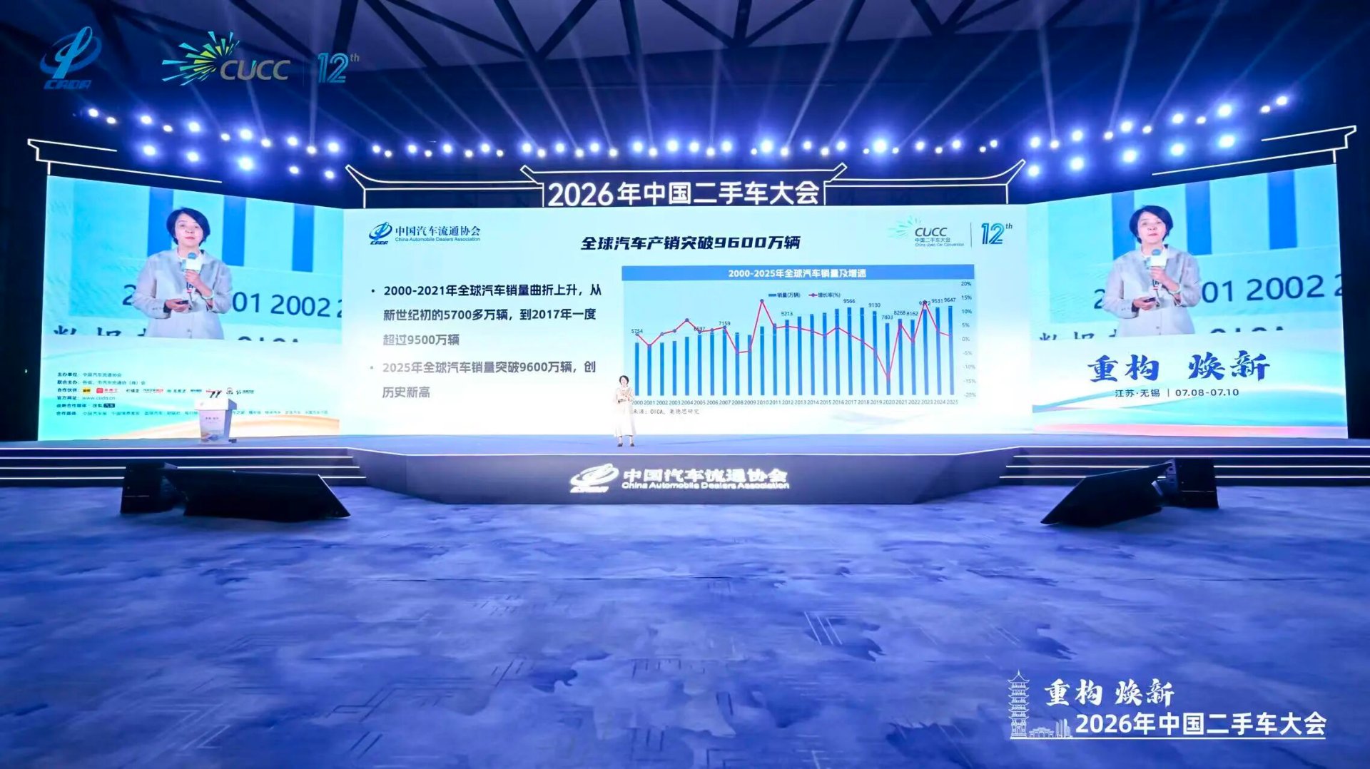 Decoding the Global Automotive Export Map & Opportunities for Used Car Exports